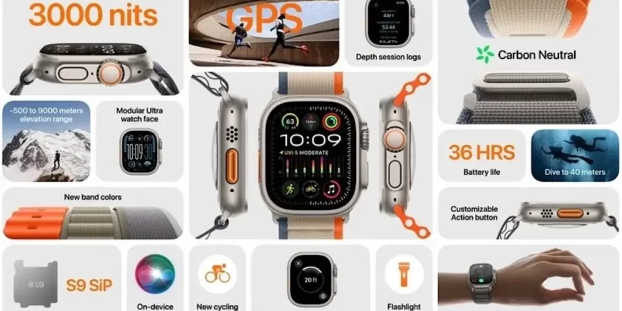 Apple Watch Series