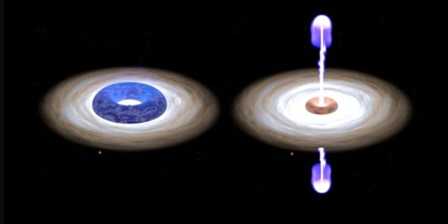 الهالة (يسار) تتكون أولًا ثم تنطلق نفثات الثقب الأسود (يمين) (مينديز وآخرون - جامعة خرونينغن)