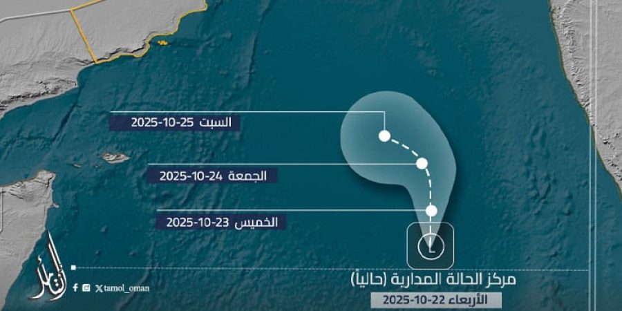 مسار المنخفض المداري في بحر العرب
